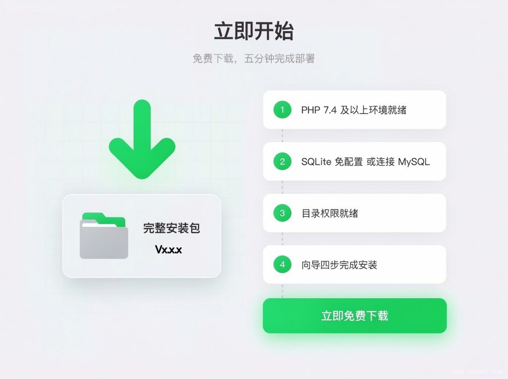 QBCMS v1.4.2版本下载